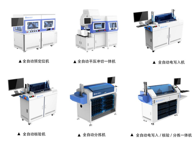 匠心研发，智造全能｜打造全流程集中式制证解决方案