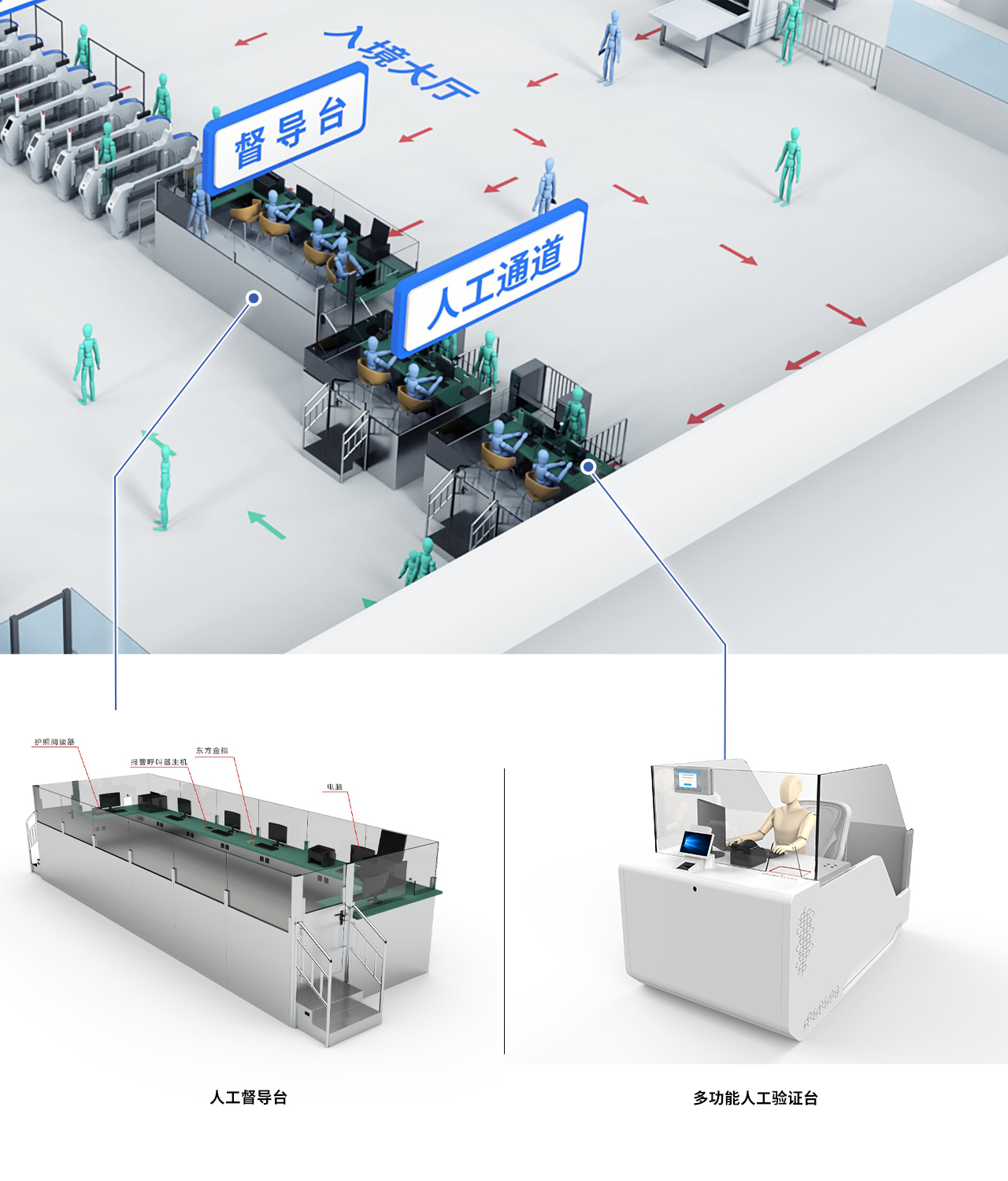 06 人工查验解决方案.jpg